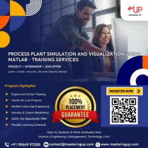 Process Plant Simulation and Visualization using MATLAB - Training Services